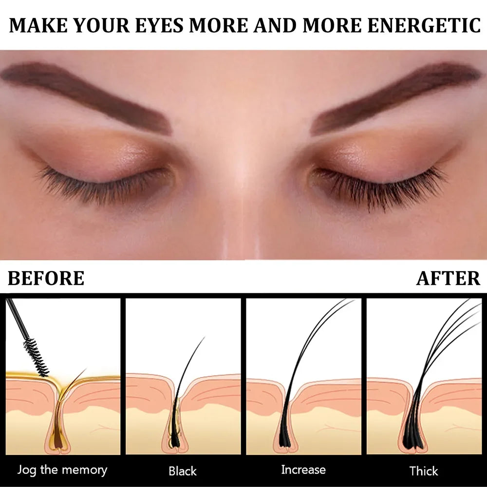 7 Days Fast Eyelash Growth Serum Natural Eyelashes Enhancer Longer Thicker Eyebrows Lift Eye Care Fuller Lashes Products Makeup