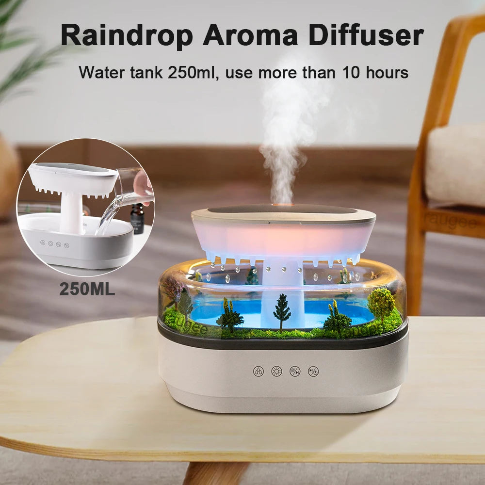 Raindrop Glow – Humidifier & Ambient Light in One